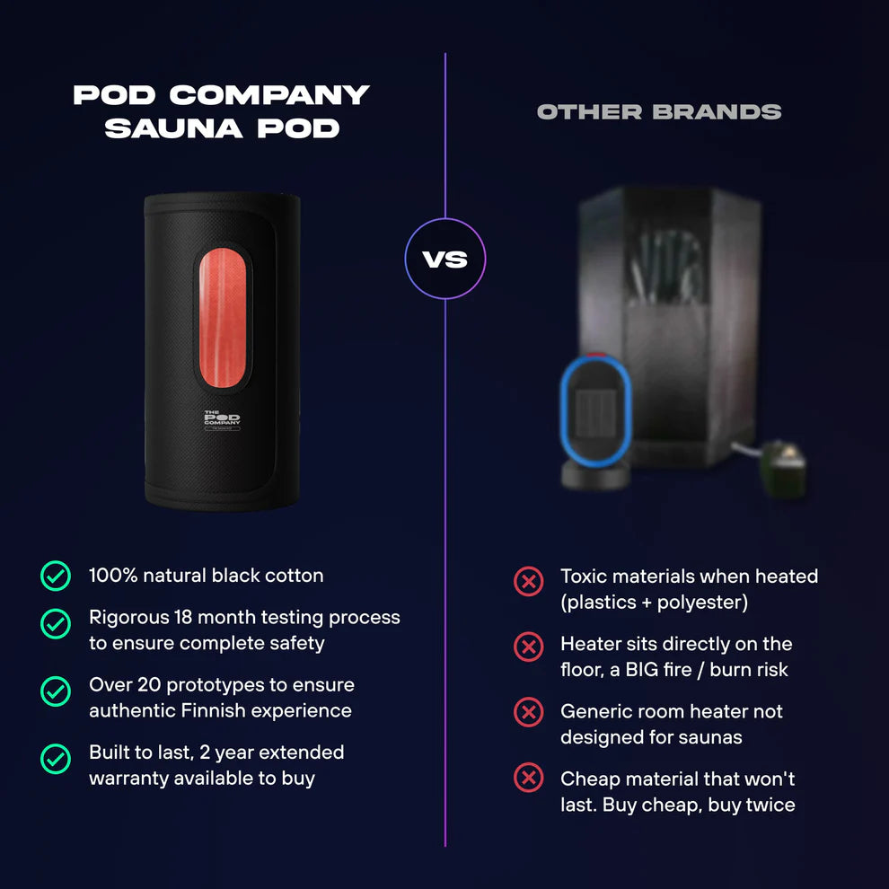 The Sauna Pod