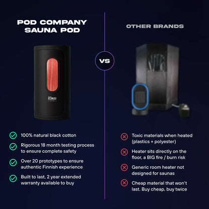 The Sauna Pod